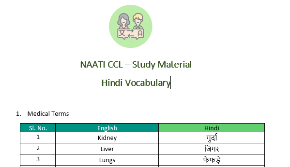Vocabulary PDF and Hindi–English word lists